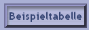 Beispiel für Tabelle im IE